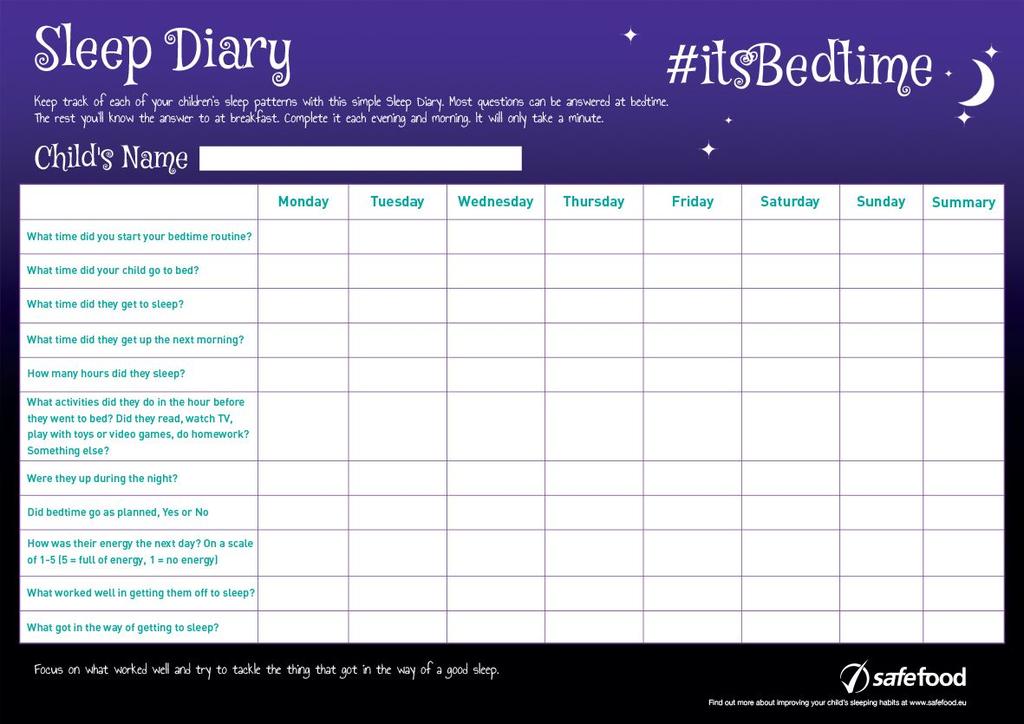 Keep a sleep diary/behaviour journal Help you identify