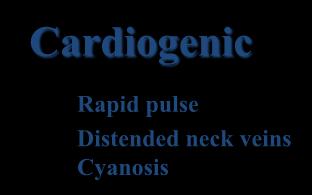 Cardiogenic Rapid pulse Distended neck