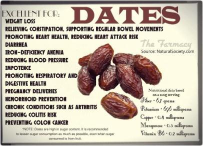 7 Ajwah dates eaten early morning on empty stomach prevents black magic, evil eye, cardiac problems, skin disease & are from Jannah. 3.