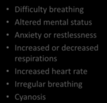 Signs and Symptoms Difficulty breathing Altered mental status Anxiety or
