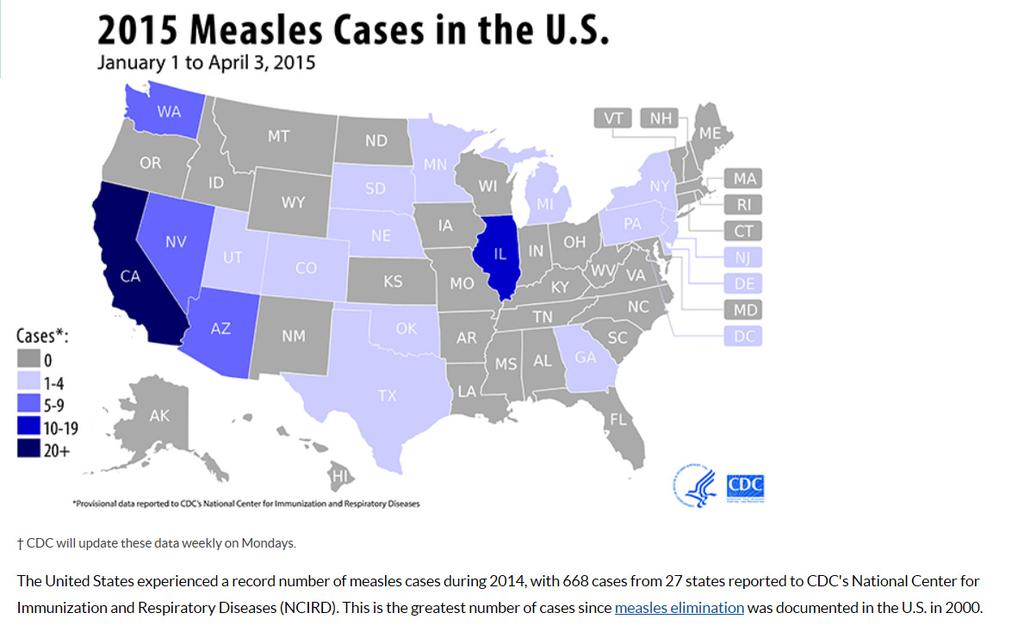 MEASLES 2015 Measles