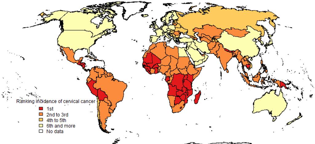 Global Burden of Cervical