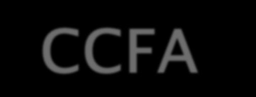 CCFA Priority Issues Science and Harmonization Codex