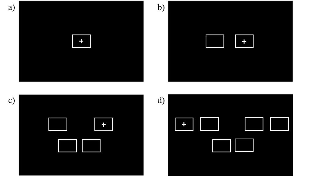 40 stimulus was presented. In the 1 bit condition two rectangles were presented next to each other (see Figure 3b).