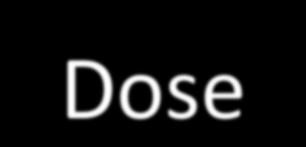 Dose-intensified regimens Various study groups reported