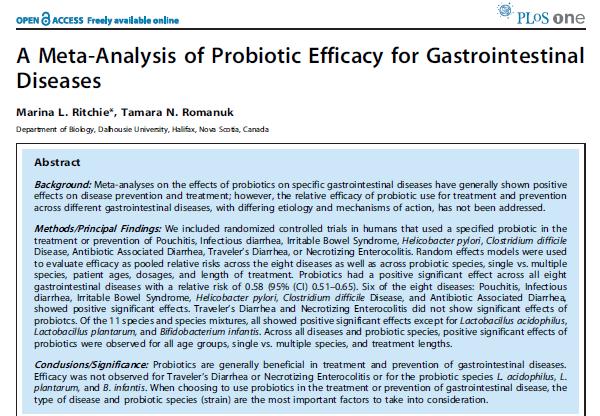 Study - Meta analysis; 84 trials ; n - 10351 patients Eight different Gastrointestinal disorders Infectious diarrhoea, Pouchitis, AAD,