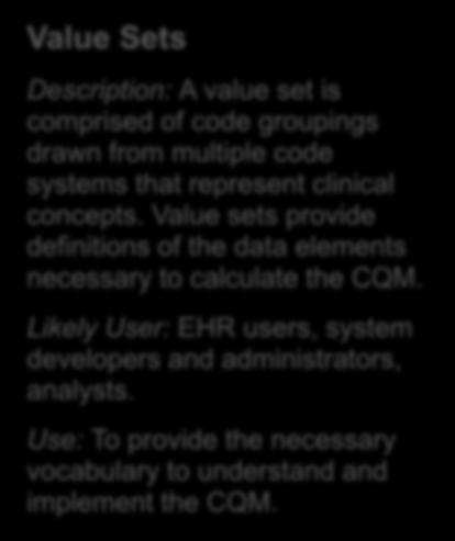 Likely User: EHR system developers and administrators, analysts. Use: To enable the automated creation of queries against an EHR or other operational data store for quality reporting.