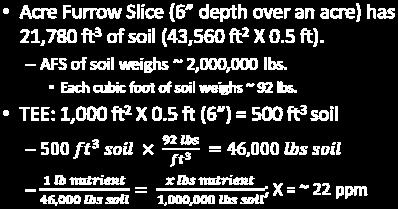 One pound of an element (N, P, K, etc.) spread over 1,000 ft 2 on the surface (two dimensional) is equivalent to: 22 ppm in the root zone (three dimensional) measuring 1,000 ft 2 to a 6 depth.