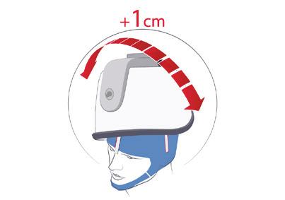 Determining the Motor Threshold (MT) 10. FINDING THE OPTIMAL POSITION Note Press the helmet firmly against the patient's head to find the minimal threshold.