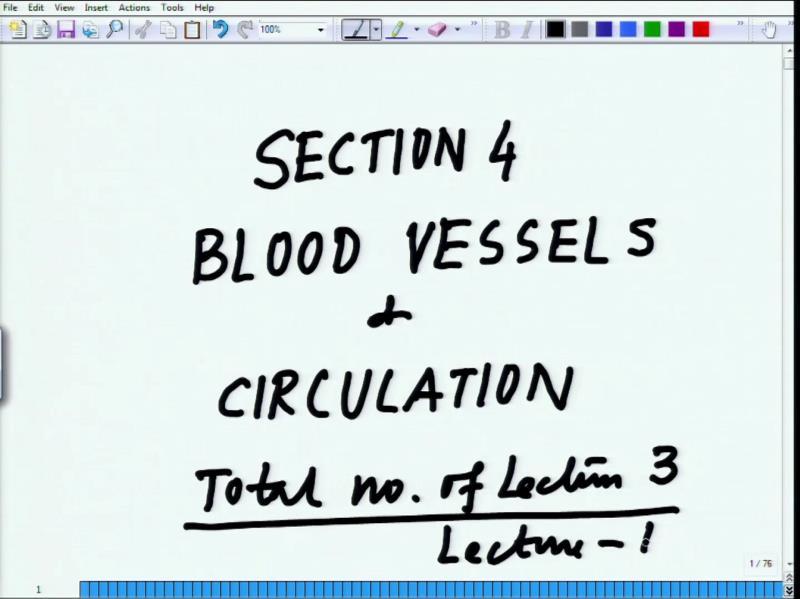 (Refer Slide Time: 02:10) We are in section 4, we are in section of blood vessels and circulation and on this, we are in there are a total number of