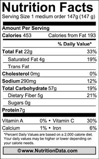 16. Look at the nutrition label of a medium order of French fries. How many calories are in the French fries? a. 147 b. 453 c. 290 d. 22 17. What does a calorie do for your body? a. It makes you thirsty b.