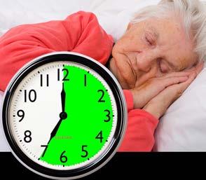How long should we sleep?