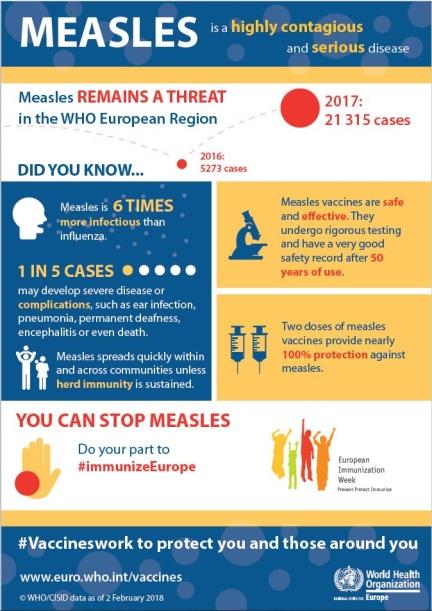 Vaccines protect the wider community Some people cannot get vaccines and it is important we are all vaccinated to protect them.
