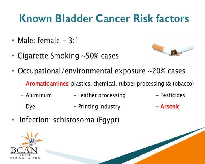 When talking about bladder cancer, we know that it occurs much more frequently in men -- part of this has to with aging. As men age they empty their bladders less well because of prostate growth.