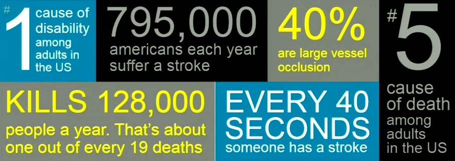 KILLS 140,000 People a year.