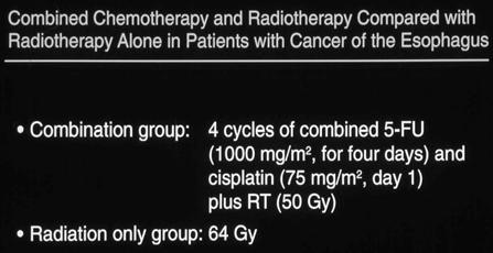 RT plus Cetuximab for Squamous-Cell Carcinoma of the Head &