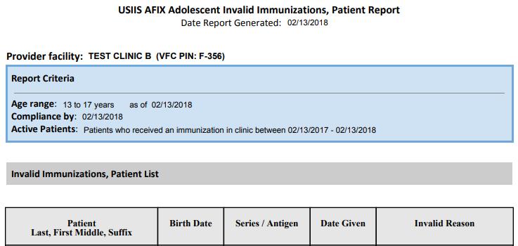 AFIX Invalid Immunizations Report sample This report identifies patients who received an invalid immunization