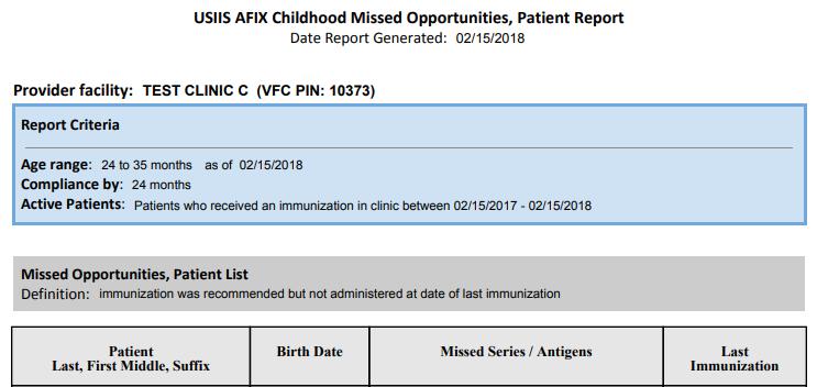 AFIX Missed Opportunities Report sample This report identifies patients for whom the facility missed an opportunity to administer a recommended vaccination during the patients last visits at which