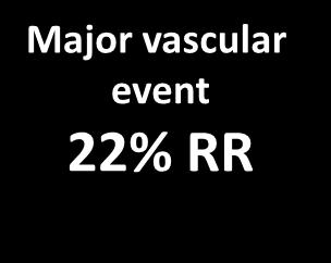 (39mg/dL) More vs Less (5 trials) Major vascular event