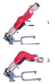Return until arms are extended and shoulders are stretched downward.
