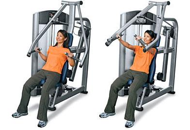Chair Dips Start with arms fully extended your weight supported by the chair behind you. Your torso should be upright.