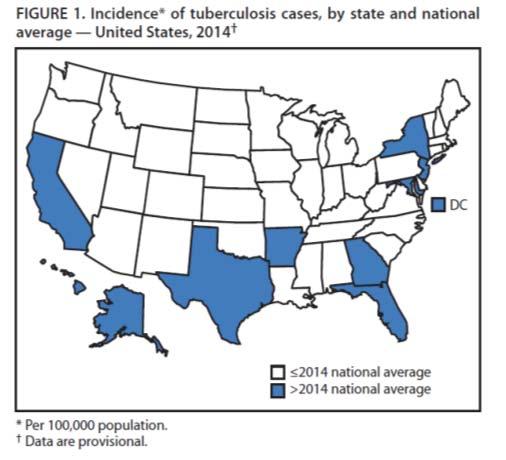 MMWR March 25,2016 2015 TB Cases Reported by State California, Texas, New York and