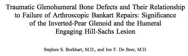 Recognize glenoid bone loss 2000 194 patients (101 contact athletes)