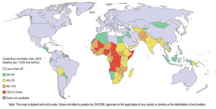 Together, South Asia and sub-saharan Africa account for 4 out of 5 U5 deaths globally, with SSA
