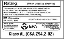 Noise Reduction Rating NRR Describes Best Fit of hearing protector when worn in laboratory How NRR Should Work In