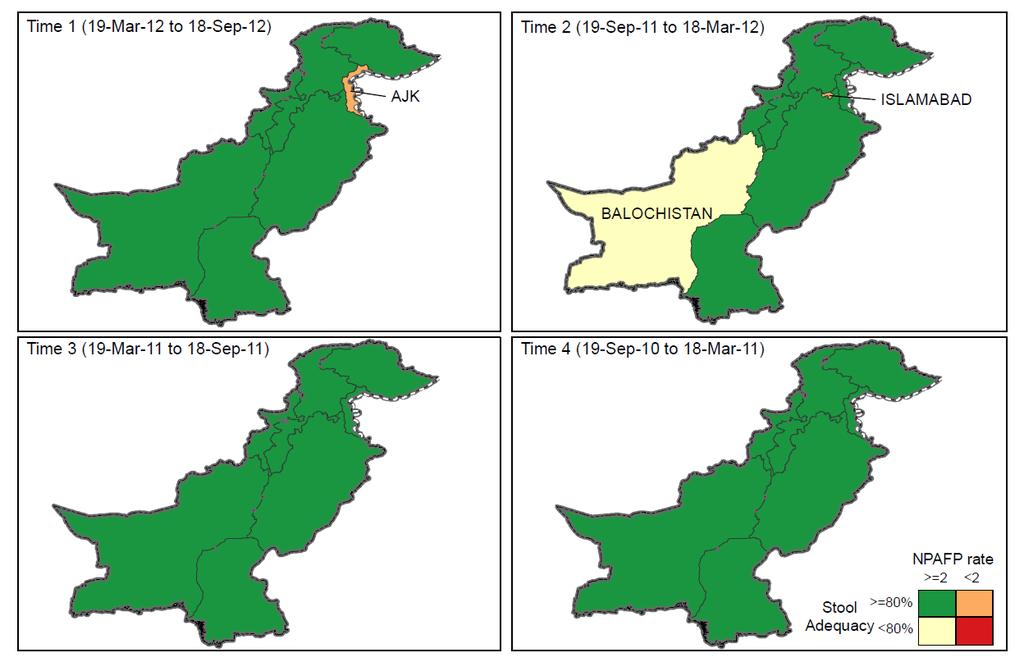 PAKISTAN NPAFP Rate and Stool Adequacy NPAFP rate NPAFP rate Sanctuary* FATA Karachi area KP province Quetta area % prov. with 2 NPAFP rate 6.1 6.7 n/a 7.6 n/a 100.