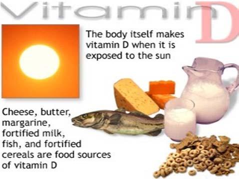 Vitamin D Powerful Weapon Against TB Researchers found that, in the presence of