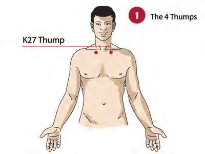 13 STEP 1a -- The Four Thumps - K27 Thump How To: Tap, rub or massage the last point on the Kidney Meridian, K27 for 20 seconds.