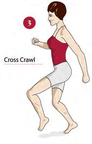 18 STEP 3a -- The Cross Crawl How To: This exercise can be performed while standing, seated, or lying down. Alternate movement of left hand or elbow to right knee and right hand or elbow to left knee.