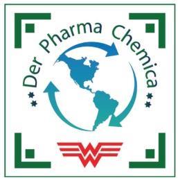 Available online at www.derpharmachemica.com ISSN 0975-413X CODEN (USA): PCHHAX (http://www.derpharmachemica.com/archive.