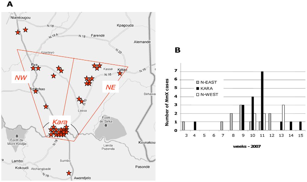 Figure 3. Spatio-temporal epidemiology of the NmX outbreak in the Kozah district, Togo, 2007. A. Geographical distribution of 39 NmX cases with information on patient residence.