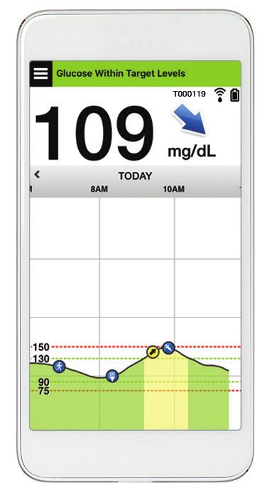 Your Eversense CGM System is intended to continually measure glucose levels for up to 90 days after your sensor is inserted.