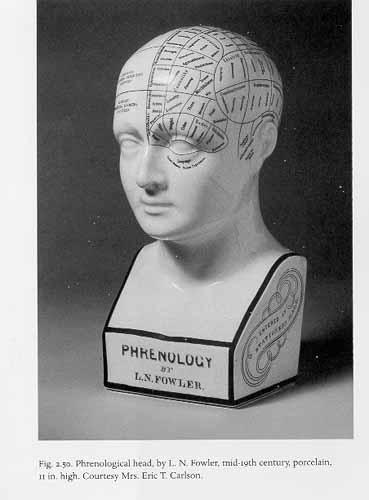 Phrenology An Early View of Functional Specialization In Vienna F.J. Gall (1788-1828) J.K.