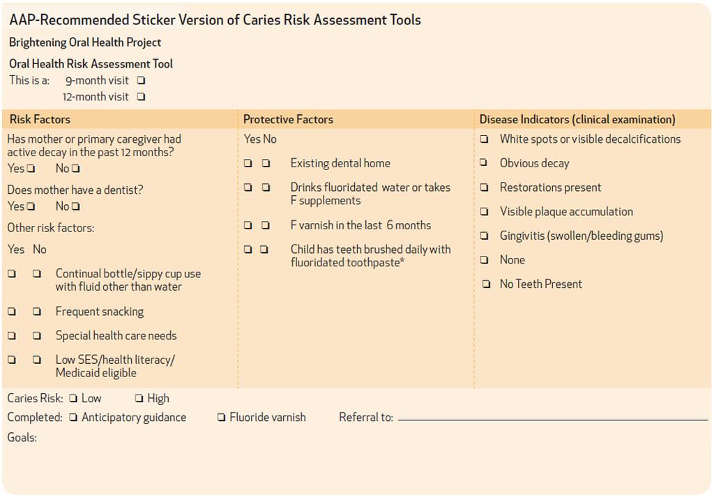 RAMOS-GOMEZ et al. Page 15 TABLE 1 AAP-Recommended Sticker Version of Caries Risk Assessment Tools * Current AAPD recommendation, not currently the recommendation of Bright Futures or the CDC.