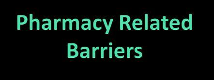 Pharmacist s role in care of inpatients Review patient cases and pharmacotherapy orders for inpatient and orders upon discharge Patient education based upon priority/complexity, discharge