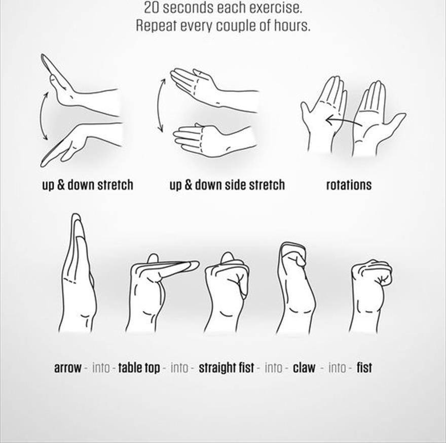 Hand & Wrist Stretches Please make sure to stretch both hands and