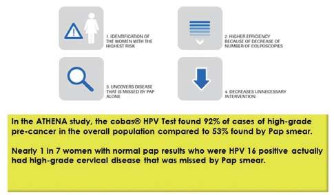 The HPV negative