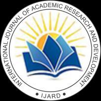 International Journal of Academic Research and Development ISSN: 2455-4197, Impact Factor: RJIF 5.22 www.academicsjournal.com Volume 2; Issue 4; July 2017; Page No.
