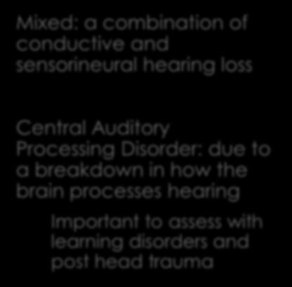 learning disorders and post head trauma More on Types of Hearing Loss High Frequency - the most common Associated