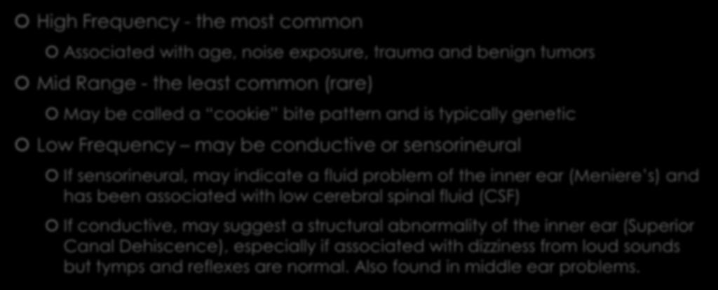 conductive, may suggest a structural abnormality of the inner ear (Superior Canal Dehiscence), especially if