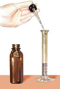 Liquid Measurement Droppers Used to deliver small doses of liquid medication.
