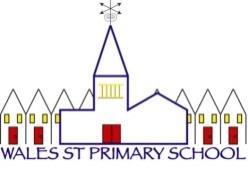 Wales Street Primary School Newsletter Date 24/11/2017 Term 4, Number 4 In This Issue Master Plan Xmas Mkt The yard is supervised before school from 8.45am and after school until 3.45pm.