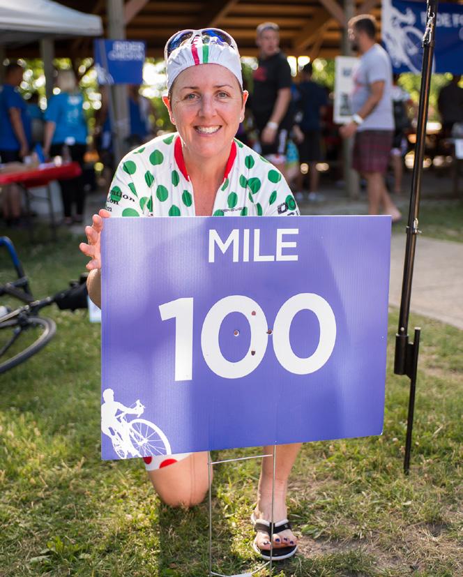 SPECIAL OPPORTUNITIES Mile-after-mile Sponsor $15,000 Receive exclusive recognition on our mile marker signs: placed every 10 miles along the route, displayed over two days and across two states Name