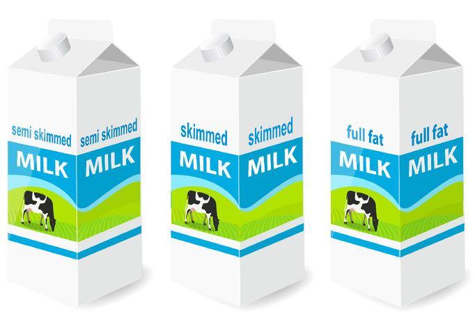 Milk Types in a