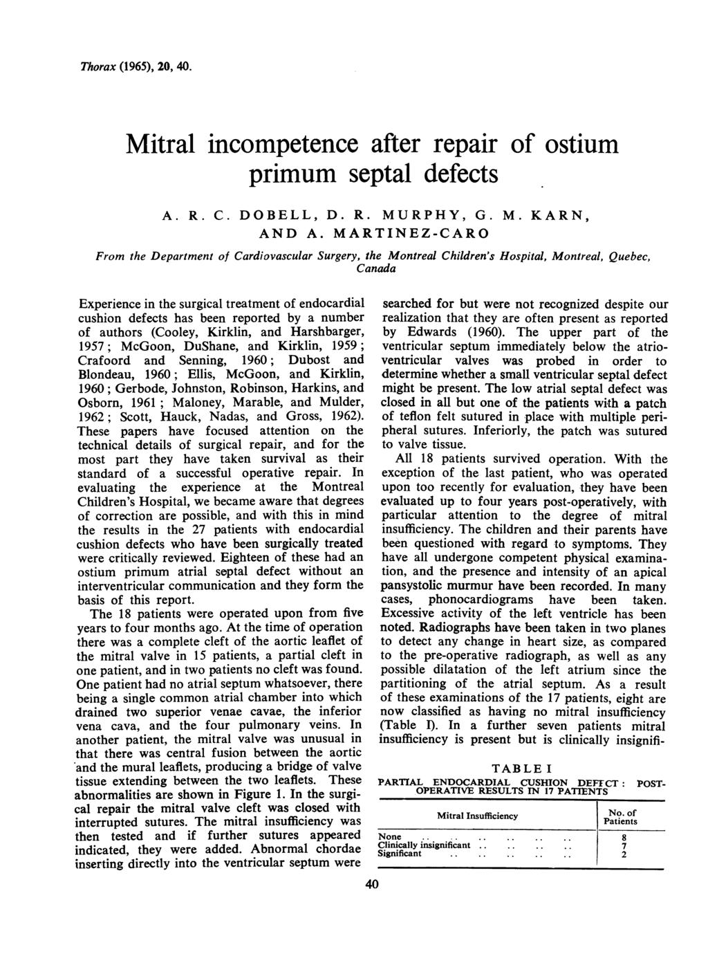 Thorax (1965), 20, 40. Mitral incompetence after repair of ostium primum septal defects A. R. C. DOBELL, D. R. MURPHY, G. M. KARN, AND A.