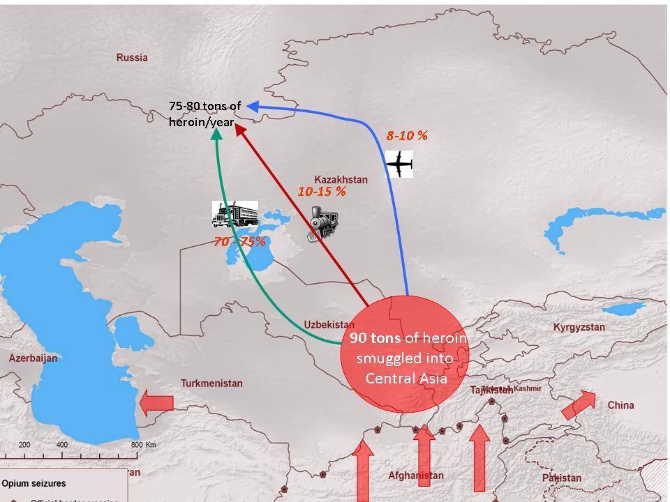 Kazakhstan to major cities in southwestern Russia and western Siberia. 113 Trains and planes usually account for approximately 15%-25% of trafficking.